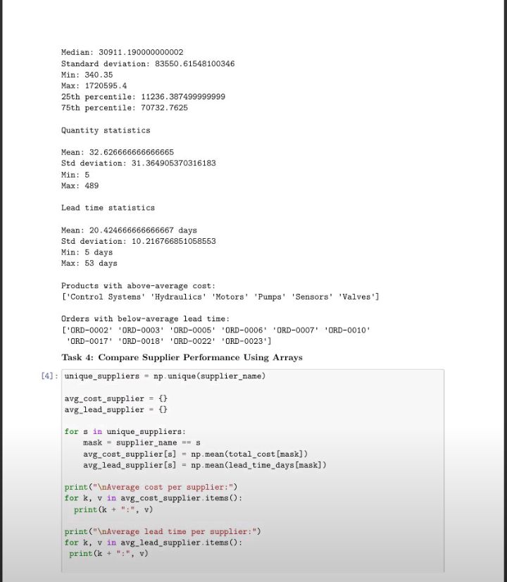 Emuvin_analyst's tweet photo. Hello python week 5 with #TDI 

@TDataImmersed 
@DabereNnamani 
@ThePSF https://t.co/zhMQZEIrrU