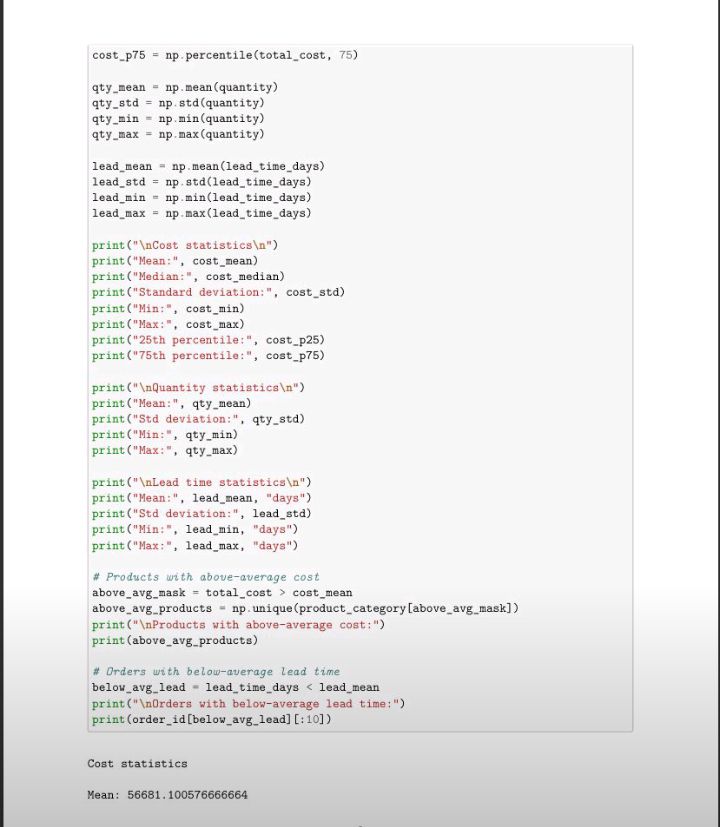 Emuvin_analyst's tweet photo. Hello python week 5 with #TDI 

@TDataImmersed 
@DabereNnamani 
@ThePSF https://t.co/zhMQZEIrrU