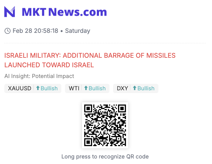 Sino_Market's tweet photo. 🇮🇷🇮🇱ISRAELI MILITARY: ADDITIONAL BARRAGE OF MISSILES LAUNCHED TOWARD ISRAEL (https://t.co/3ujXRnjZLC) https://t.co/3tjFUKHOBD