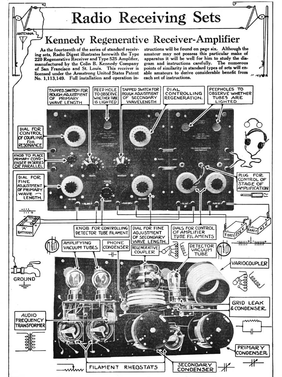 Two Communications tweet media