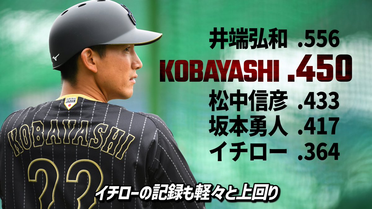 Baseball_inc_'s tweet photo. 2013以降のWBC、もうすぐ完成しそうですー https://t.co/Y4TXIftfW4