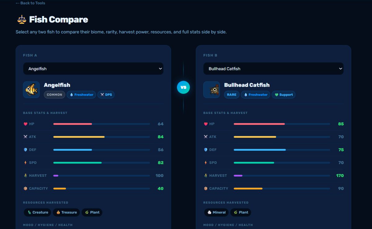 based64_eth's tweet photo. our game is not even officially released yet and we already have community members building tools to find the best metas https://t.co/kQwQu8Vo3J