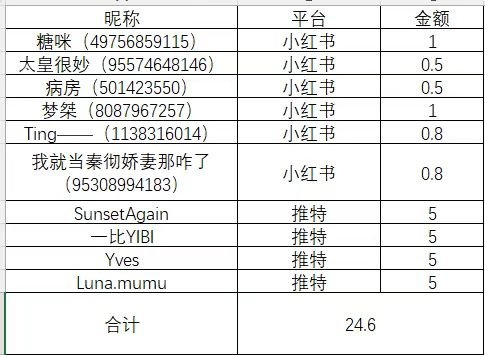 koalacute55's tweet photo. @lunalily1111 https://t.co/DLCuogTq4a
