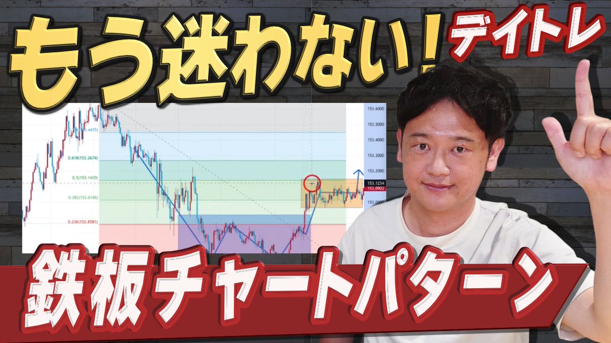 FXアカデミー【FX初心者に分かりやすく丁寧に】 (@FX_academy_cxr