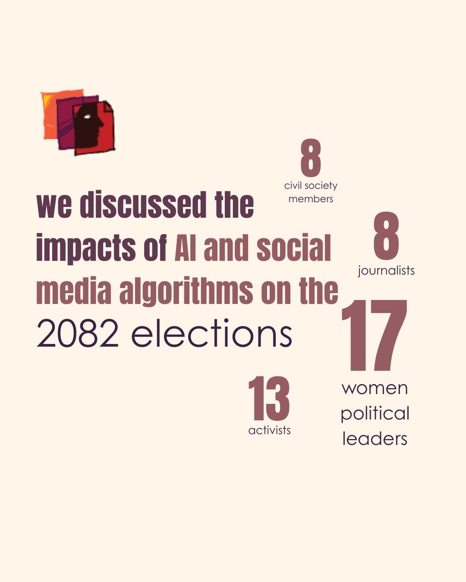 Body & Data tweet media