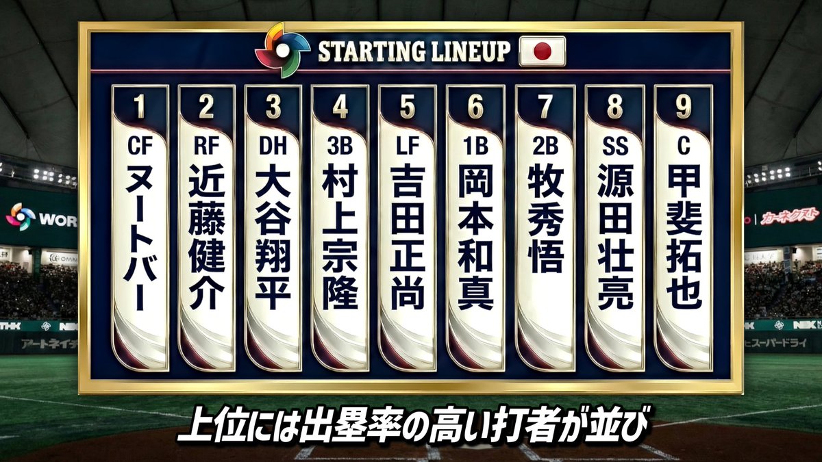 Baseball_inc_'s tweet photo. 2013以降のWBC、もうすぐ完成しそうですー https://t.co/Y4TXIftfW4