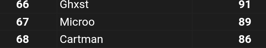 Microo🇦🇹✝️🚩(yes the cryson guy) tweet media