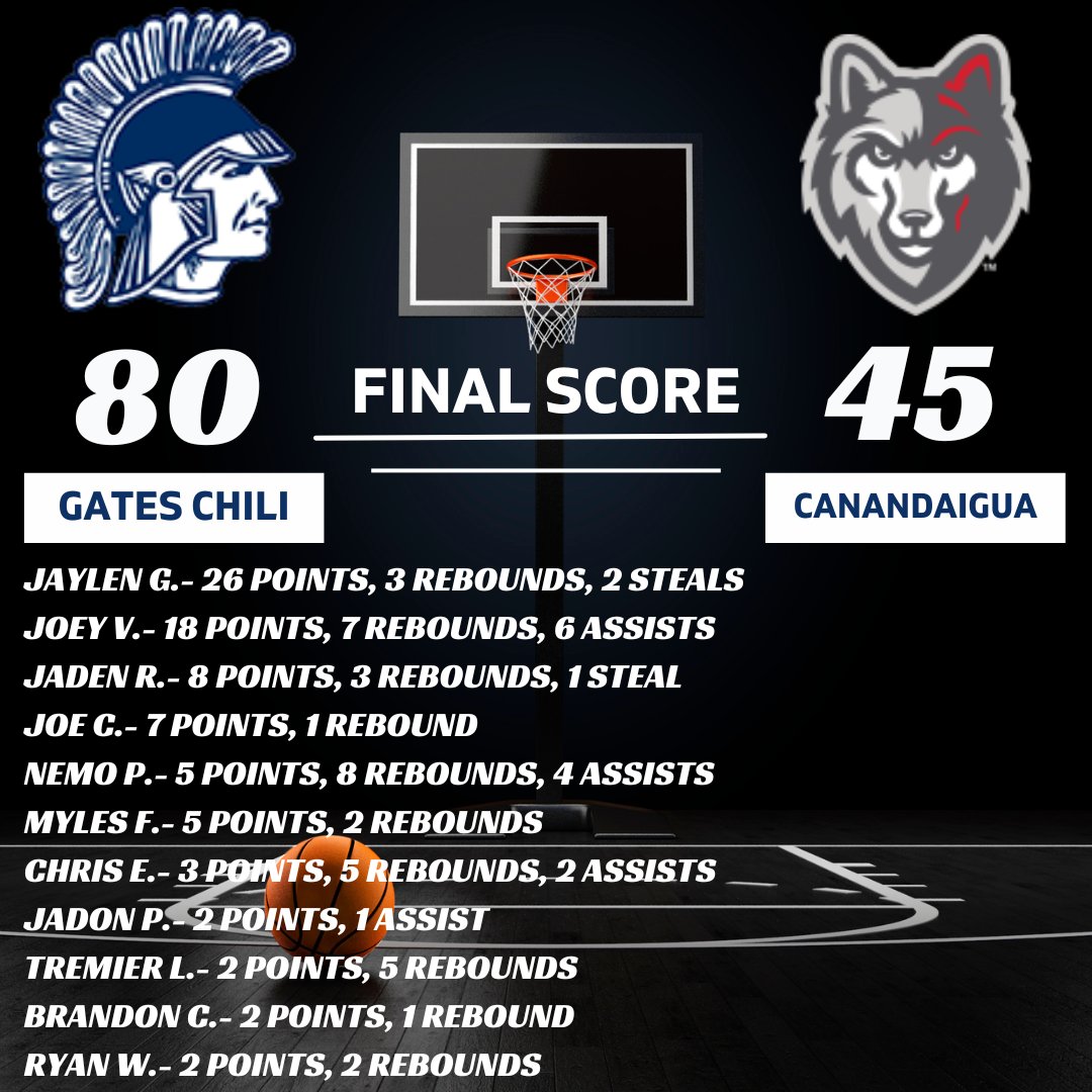 GC moves on to the AA2 Semi-Finals.  That game will be played Tuesday 3/3 at Webster-Schroeder High School at 6:00 pm.  Great crowd last night!  Lets fill the gym on Tuesday!  #gcpride #bleedblue