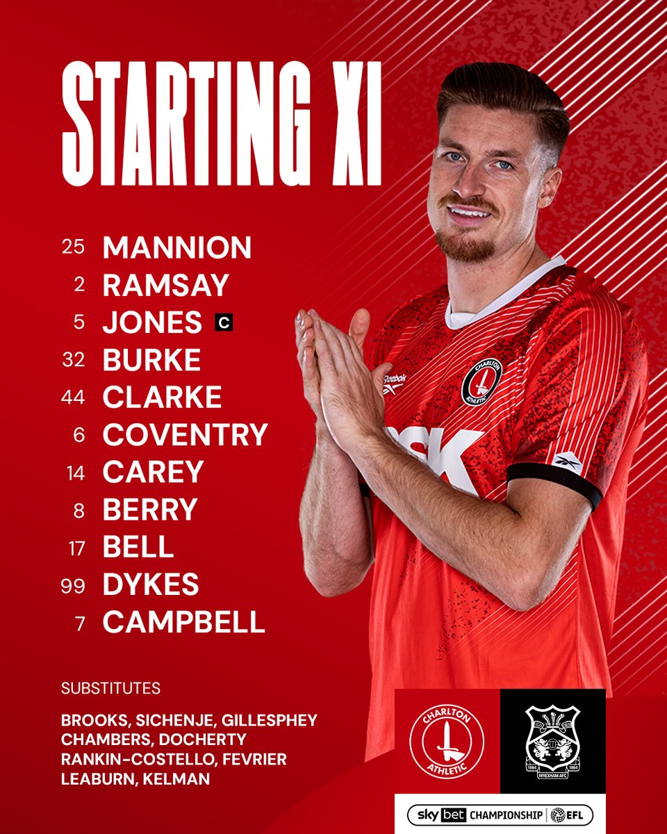 TEAM NEWS! 🚨 

Your Addicks to take on Wrexham 👊 

#cafc