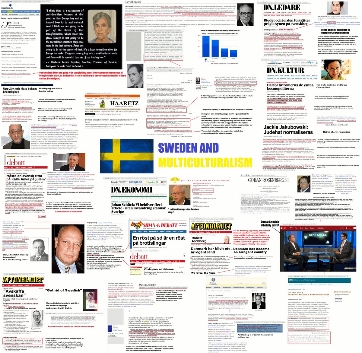 Like every western nation

The entirety of Swedish media is owned by jews