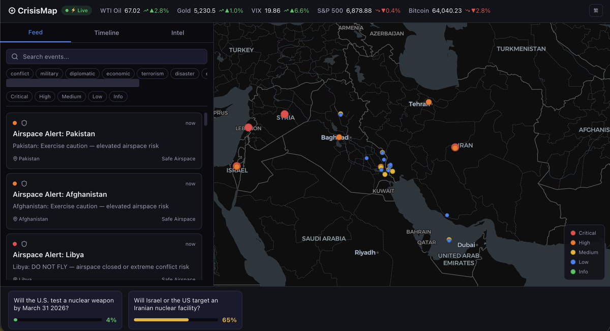 Iran airstrikes are unfolding right now. Most people are refreshing Twitter for fragments.

I built a free, open-source crisis dashboard that pulls 10+ live sources into one screen — satellite fire detection, airspace closures, GDELT, Reuters, BBC, Al Jazeera, oil/gold/VIX moves,