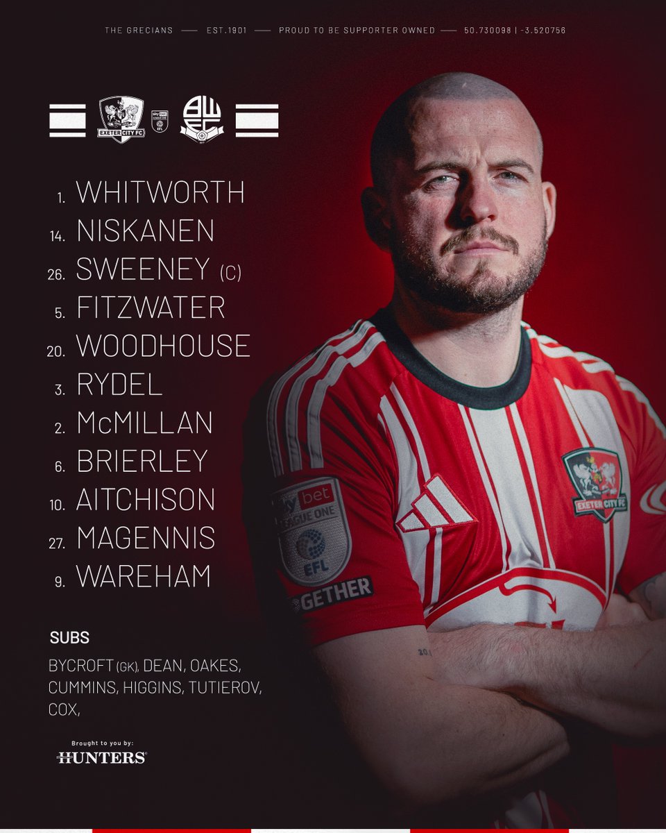 Exeter City FC tweet media