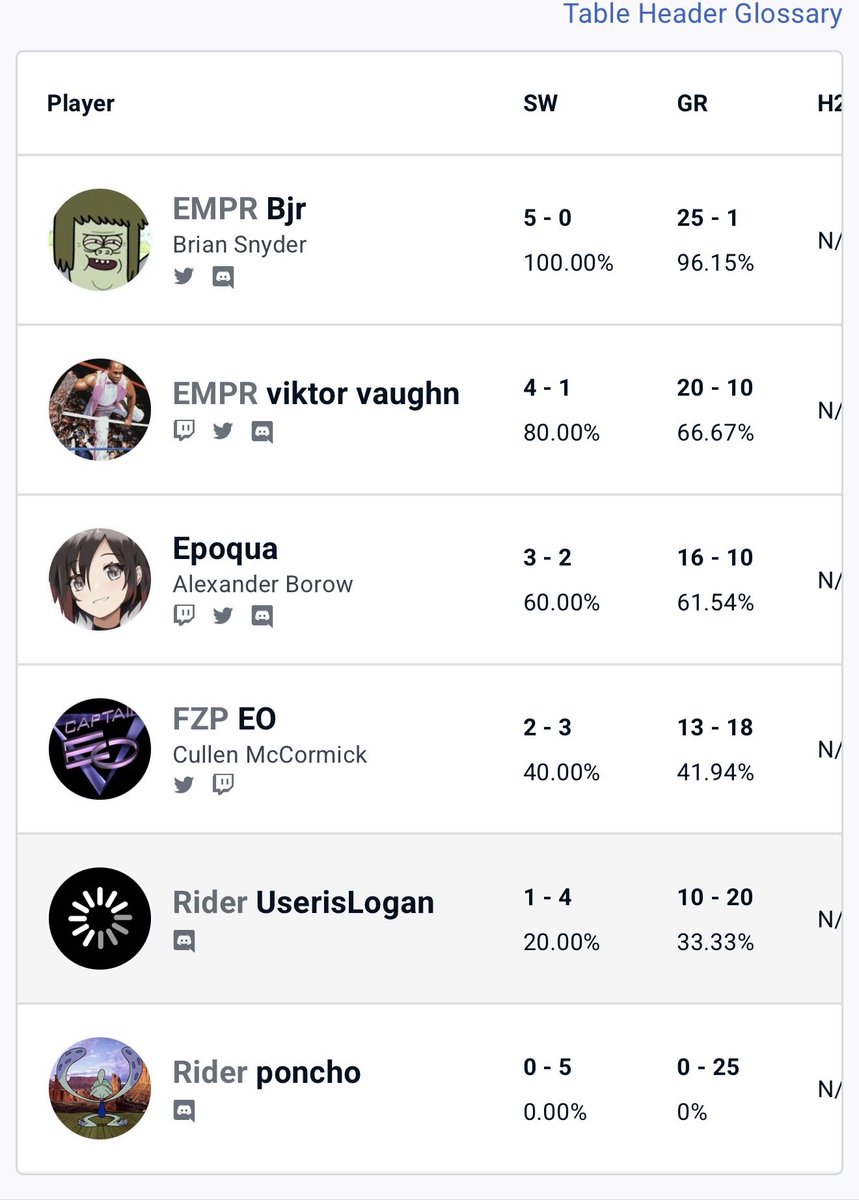 EMPEROR REALM tweet media