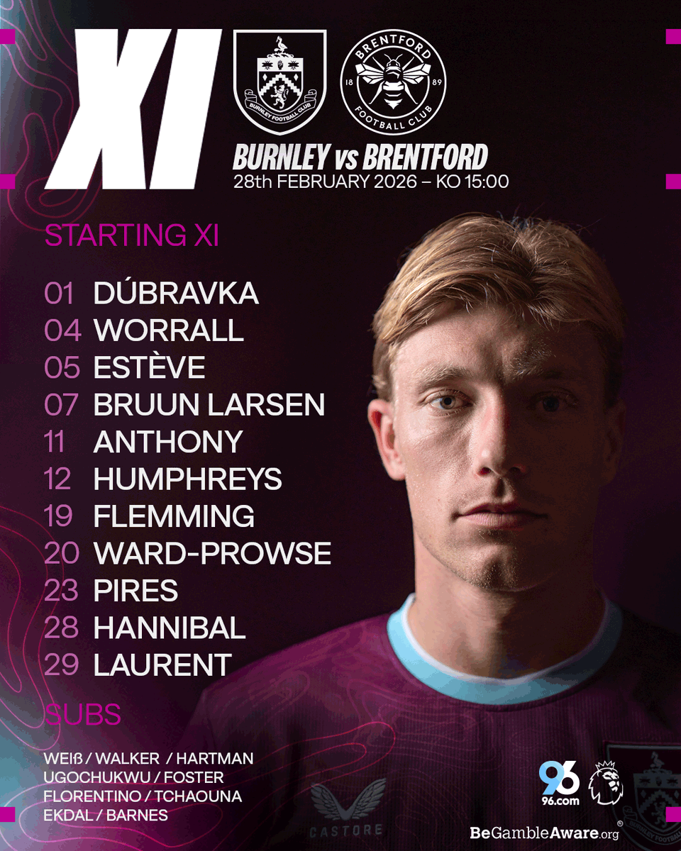 Burnley FC tweet media