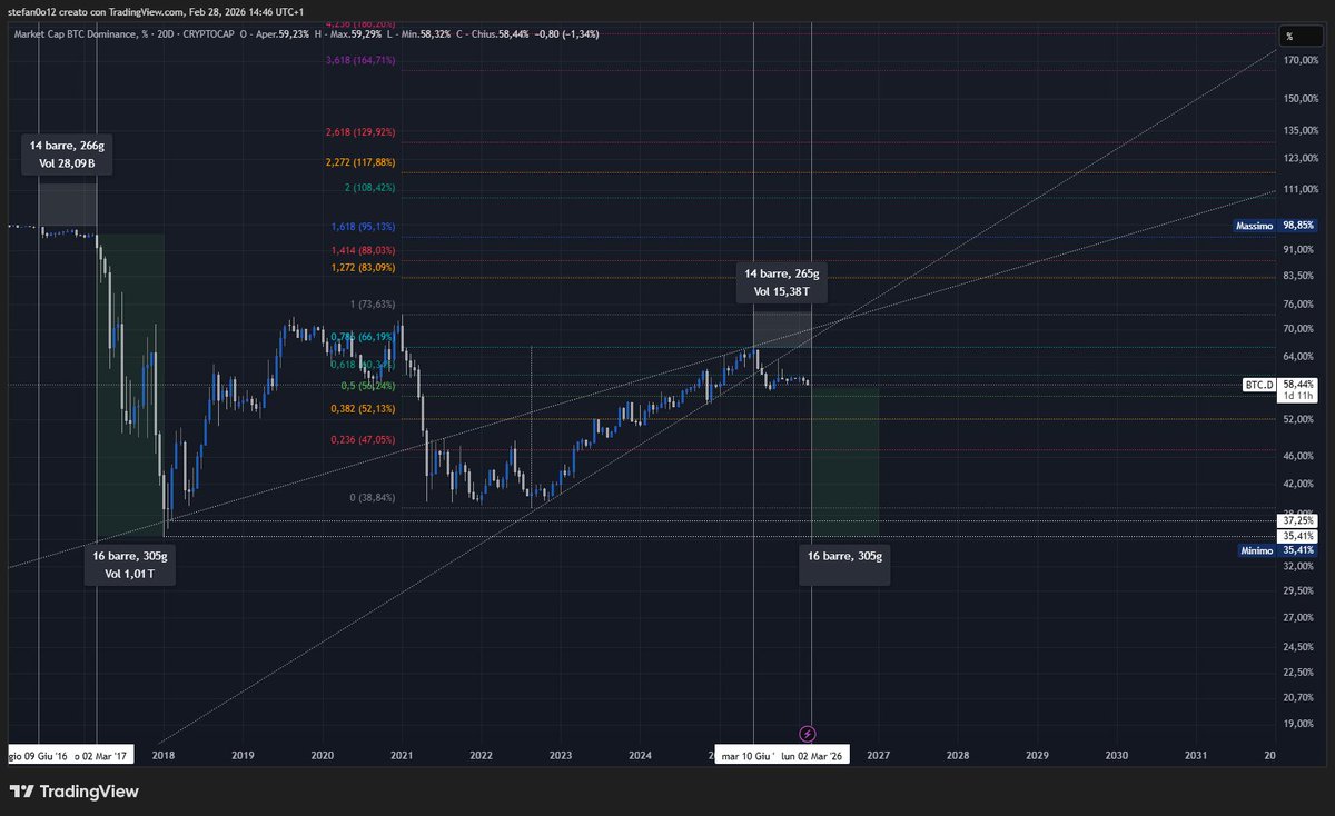 Solresearcher ⚡︎ tweet media