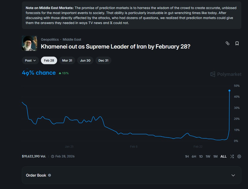 𝙎mart Crypt◎ tweet media