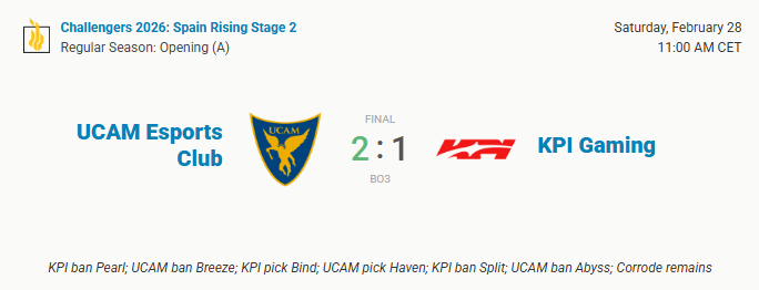 KPI SebZzDeus tweet media