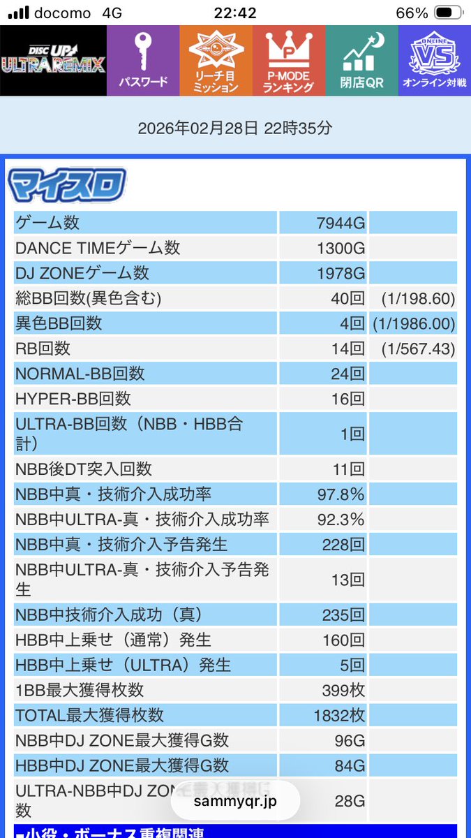 はげあたま (@atama_of_hage) / Posts / X