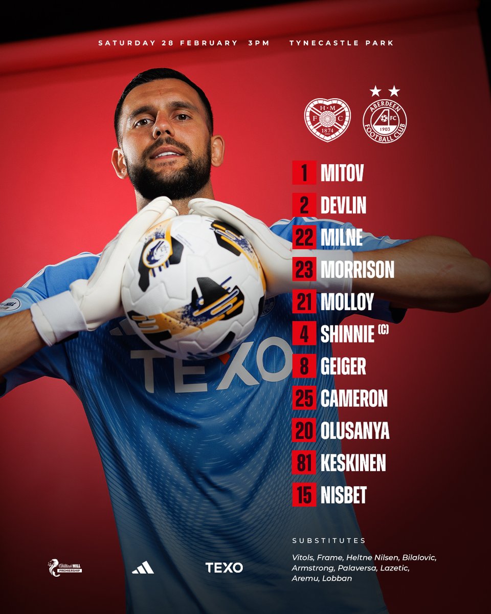 Aberdeen FC tweet media