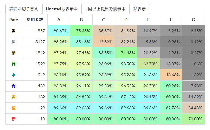 しょぼん tweet media