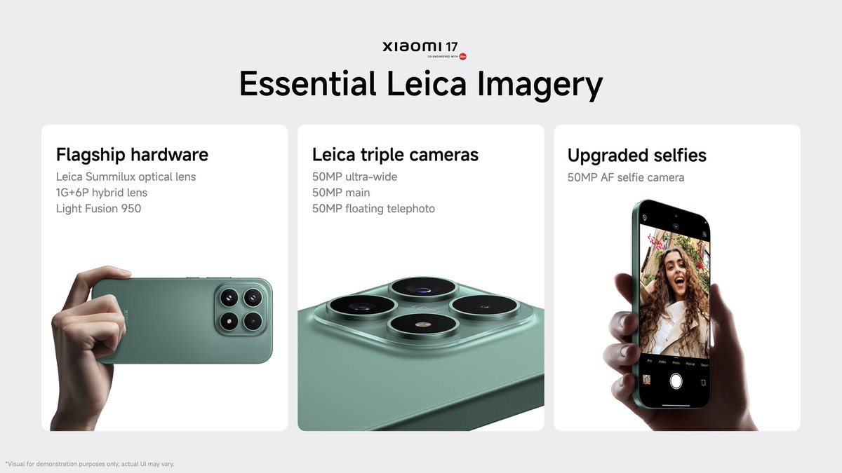 ajayrayapati9's tweet photo. #Xiaomi17's new camera system features a 50MP telephoto, 50MP main, and 50MP ultra-wide lens all co-engineered with Leica.
More excitingly, a 50MP selfie camera too! π€³π½ 50MP x4
#MasterNight #XiaomiLaunch
@sandeep9sarma @s_anuj @Ritij @XiaomiIndia @XFCHyderabad
@pixelwithme https://t.co/ivmSBhpsSL