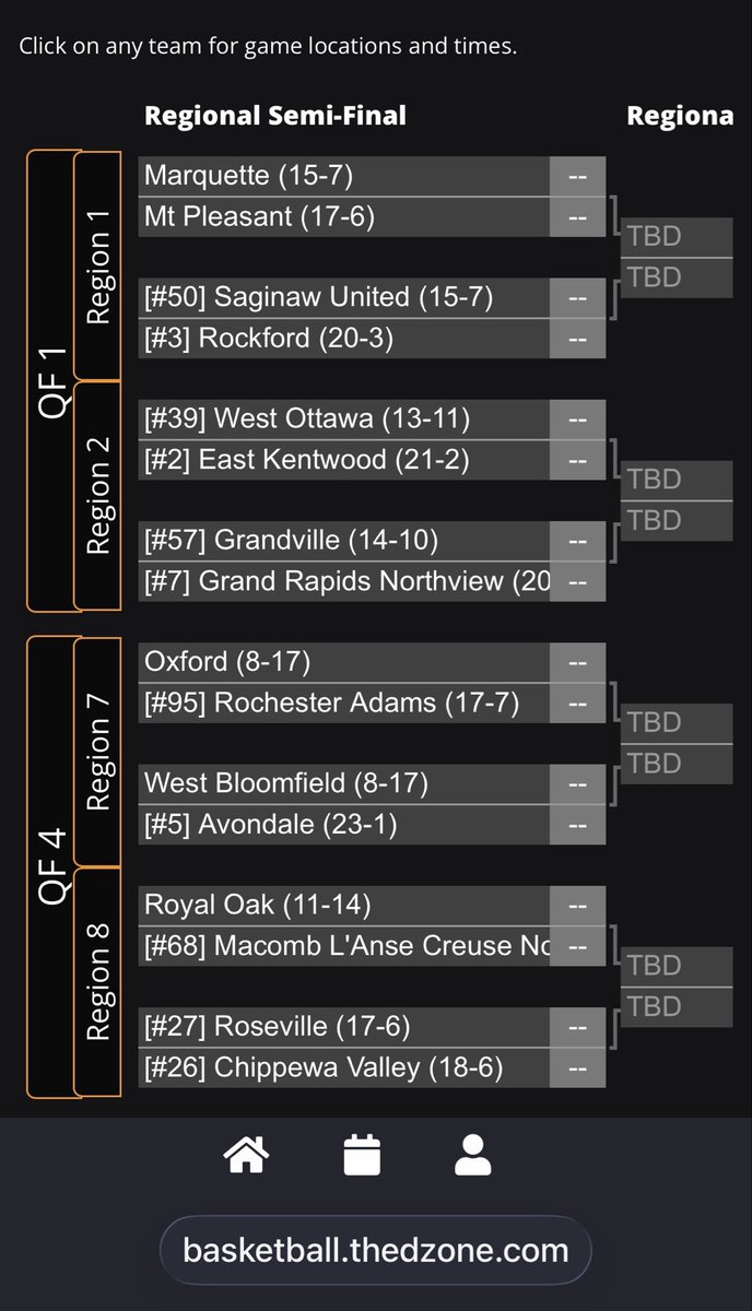 The D Zone Basketball tweet media