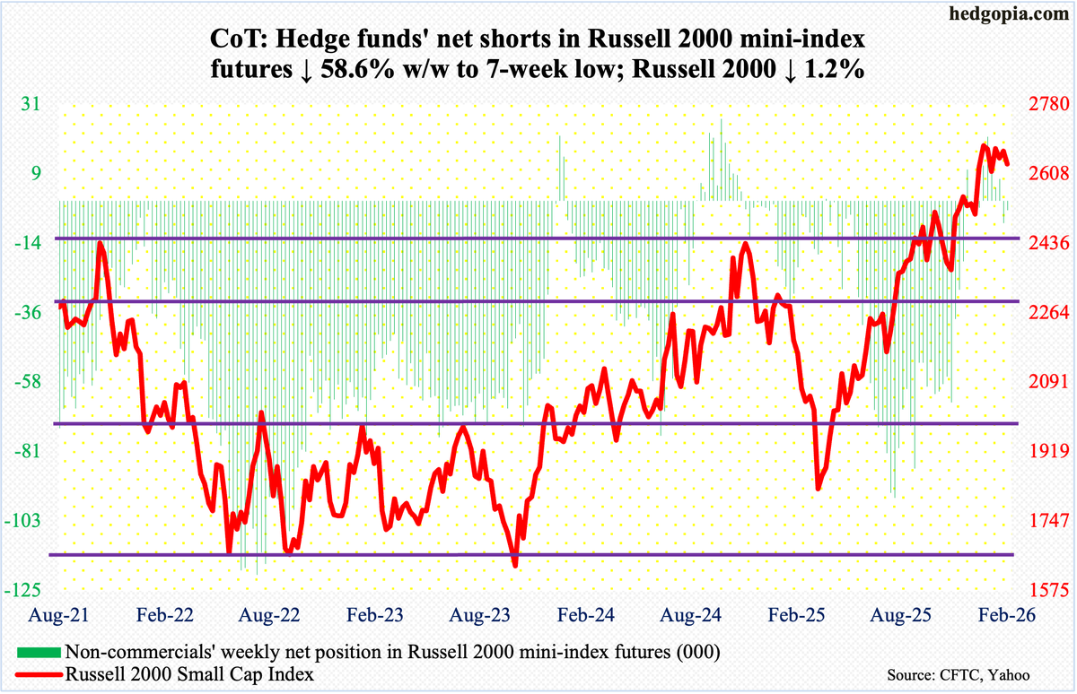 hedgopia tweet media