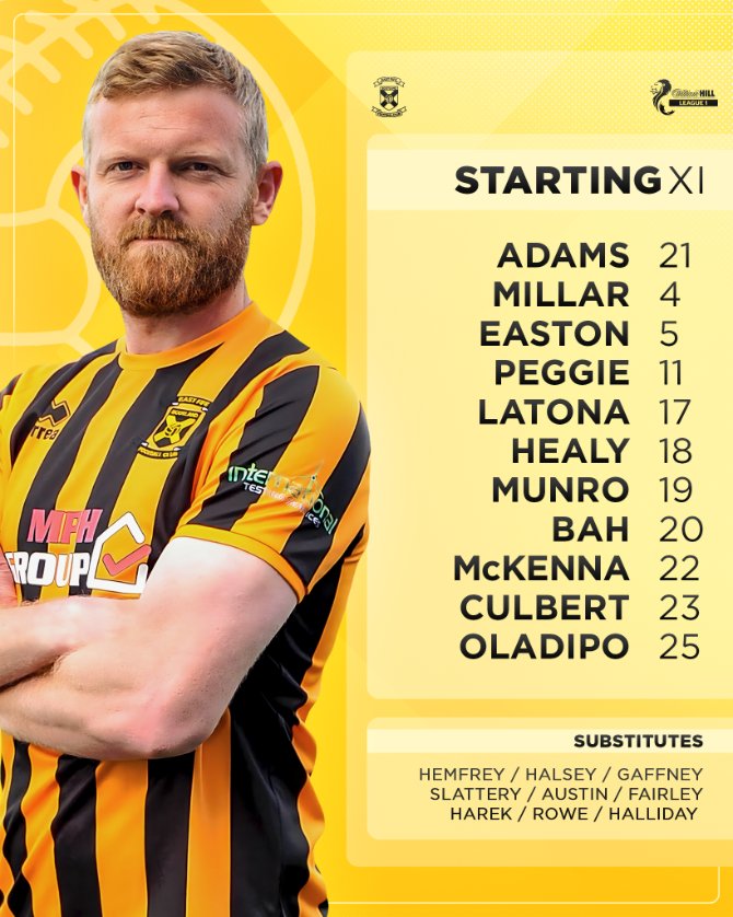 East Fife FC tweet media
