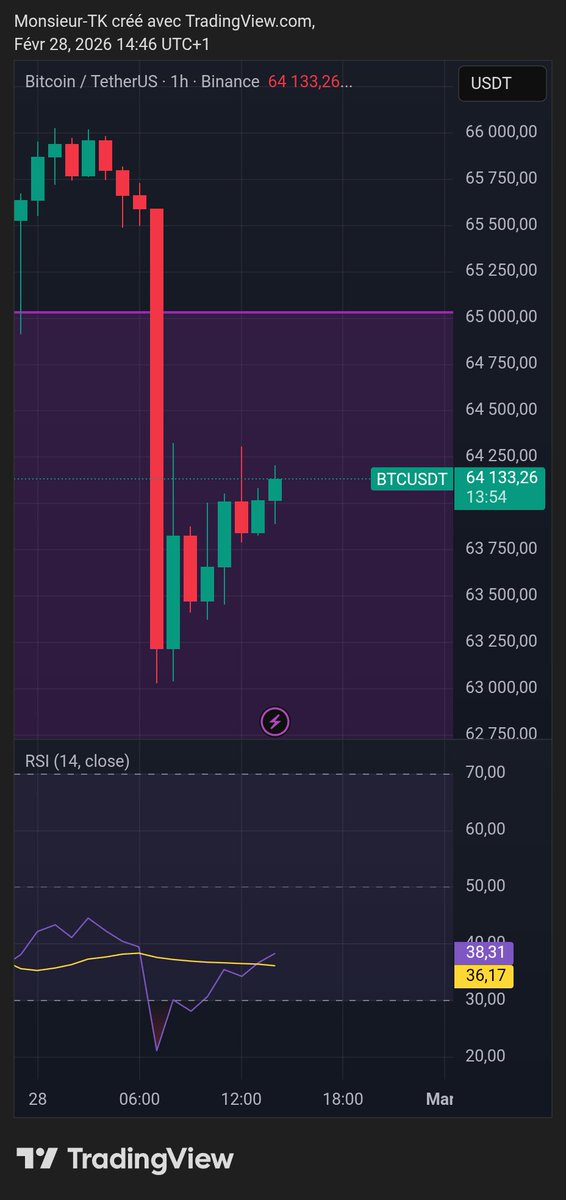 Monsieur-TK tweet media