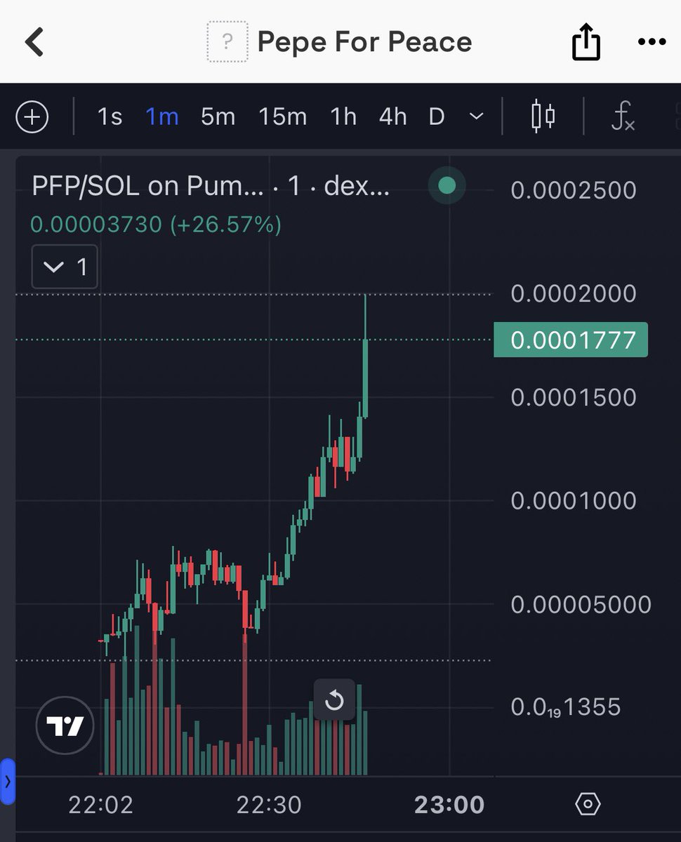 👁crypton👁 tweet media