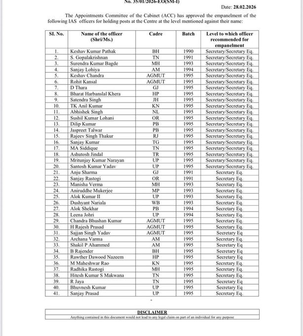 UP के सीनियर IAS अफसर  भारत सरकार में सेक्रेट्री लेवल पर एम्पेनलड हुए 
IAS मृत्युंजय नारायण
IAS संतोष कुमार यादव
IAS आलोक यादव
IAS लीना जौहरी
IAS भुवनेश कुमार
IAS संजय प्रसाद