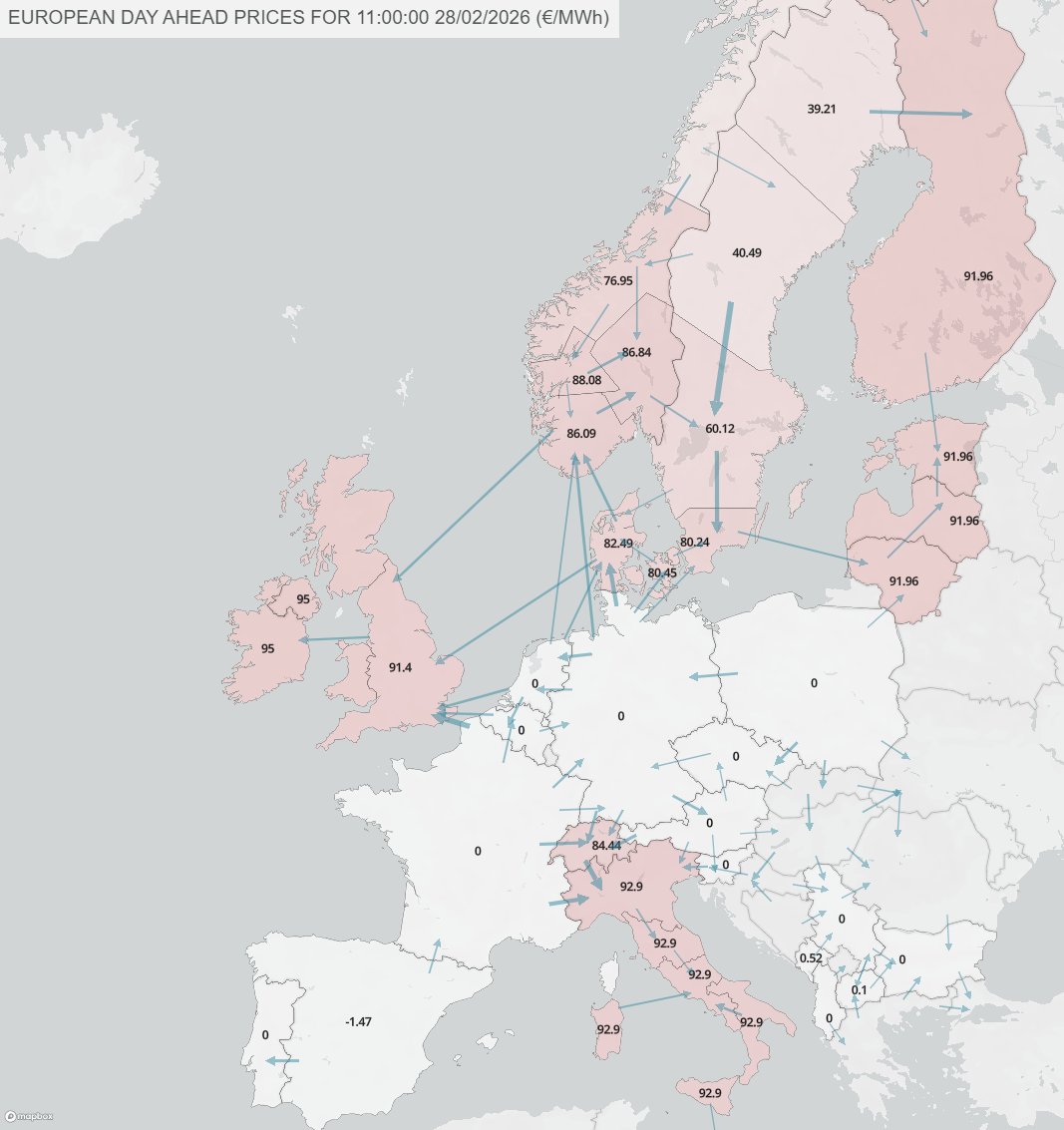Montel Analytics tweet media