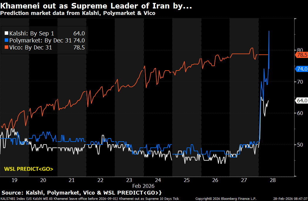 Michael McDonough tweet media