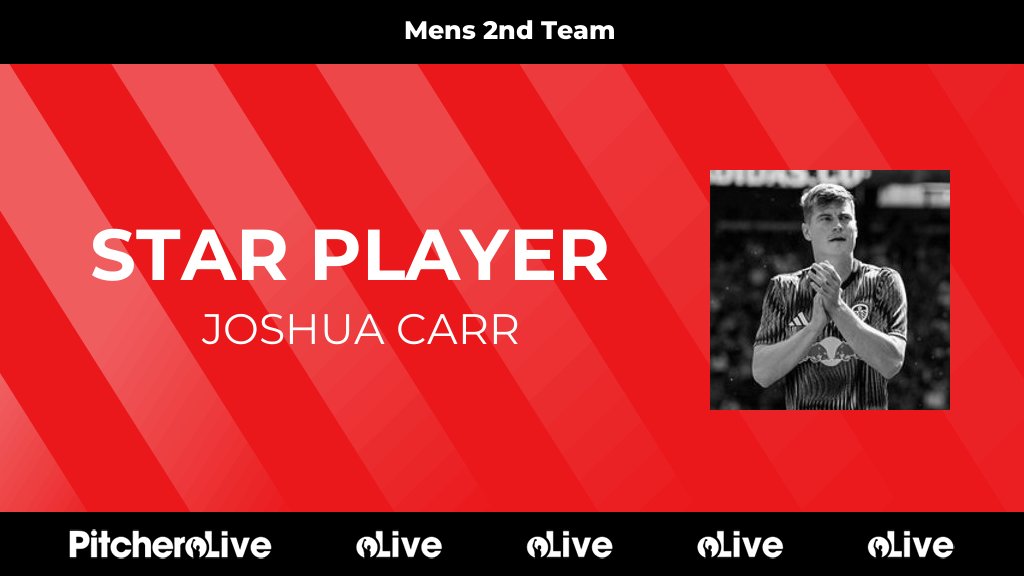 dumfrieshockeyc's tweet photo. 0': Joshua Carr is awarded star player for Dumfries Men 2s
#ANCDUM #Pitchero
https://t.co/J8k0aETinq https://t.co/rQYpBrvfzn