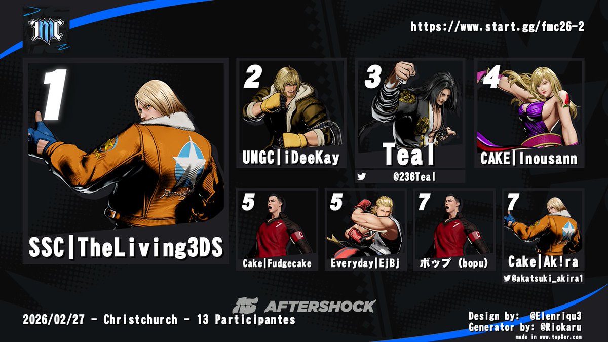 AfterShock FGC tweet media