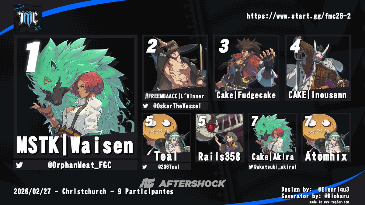 AfterShock FGC tweet media