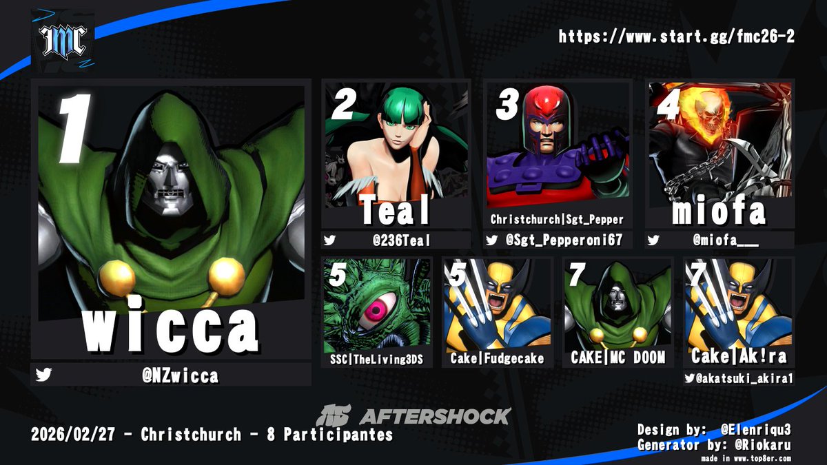 AfterShock FGC tweet media