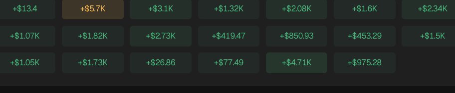小财神🔶BNB（心流版） tweet media
