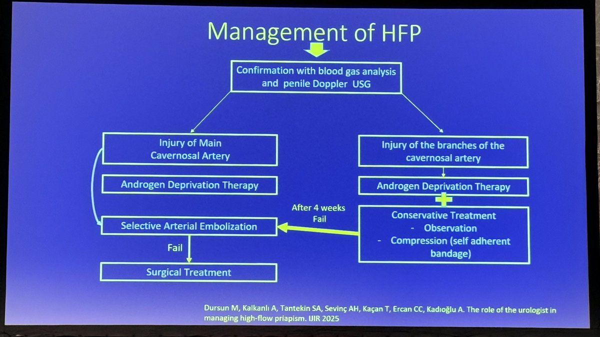 Matthew Megson (he/him) tweet media