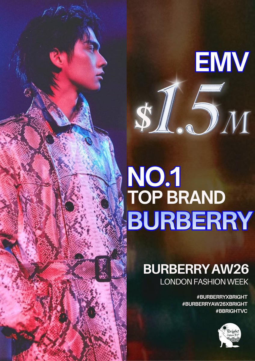 【London Fashion Week AW26】

Top Brands : <a href="/Burberry/">Burberry</a> | 14.6 M  58.5% 
Top Key Voice : No.2 <a href="/bbrightvc/">bright</a> | Bright EMV：$1.5M

Brightくんの注目度と影響力の高さが分かる結果となりました👏🏻✨
So proud of you!

BRIGHT LFW 2026
#BurberryAW26xBRIGHT
#BurberryxBRIGHT
#Burberry
#bbrightvc