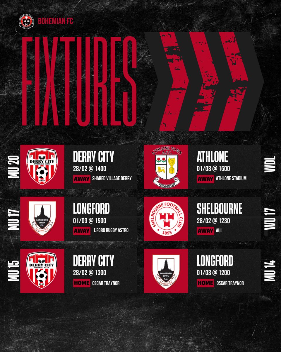 Bohemian FC Academy and Underage Sections tweet media