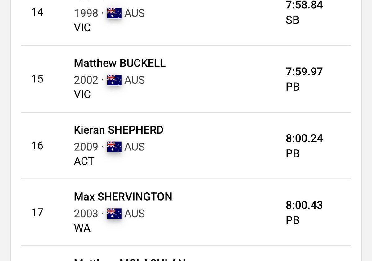 Des Proctor tweet media