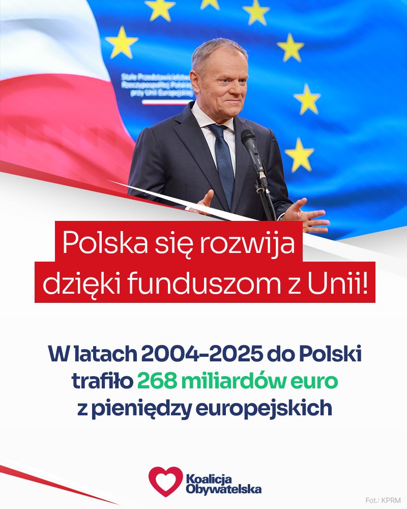 Fundusze z UE zwiększają tempo wzrostu polskiej gospodarki 🇵🇱🇪🇺

Fakty mówią same za siebie: członkostwo w Unii się nam po prostu opłaca! 👇
