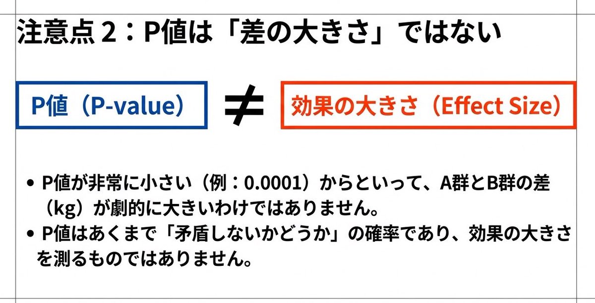 医療統計start-upサロン tweet media