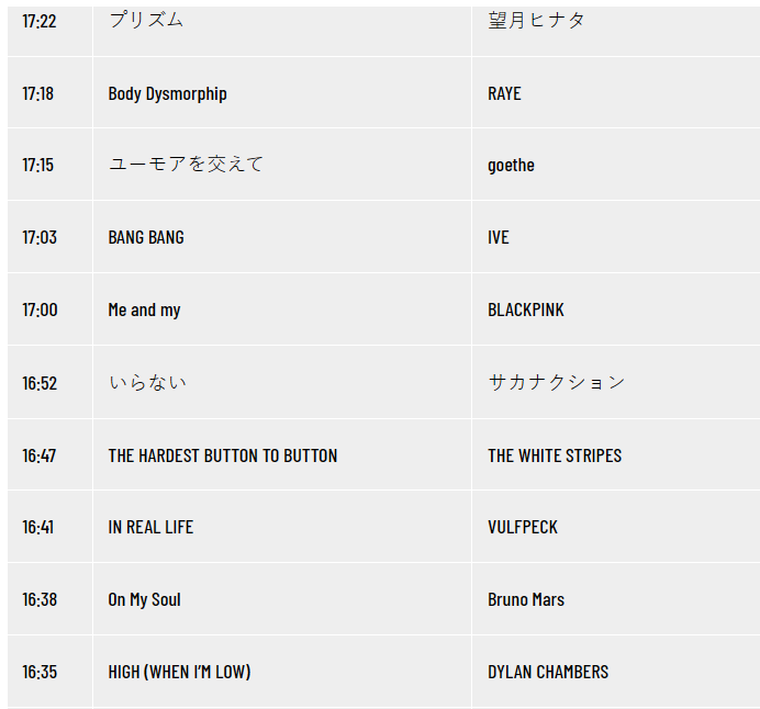 mistdoragon5656's tweet image. ＃オンエア曲　＃ZipFM #7カラ