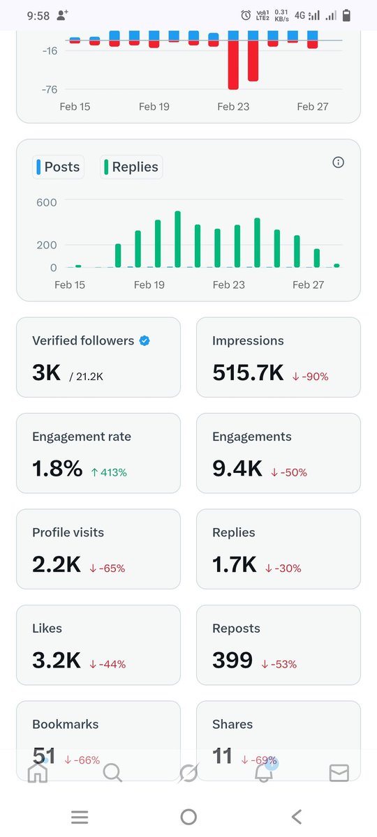 Waseem Khan tweet media