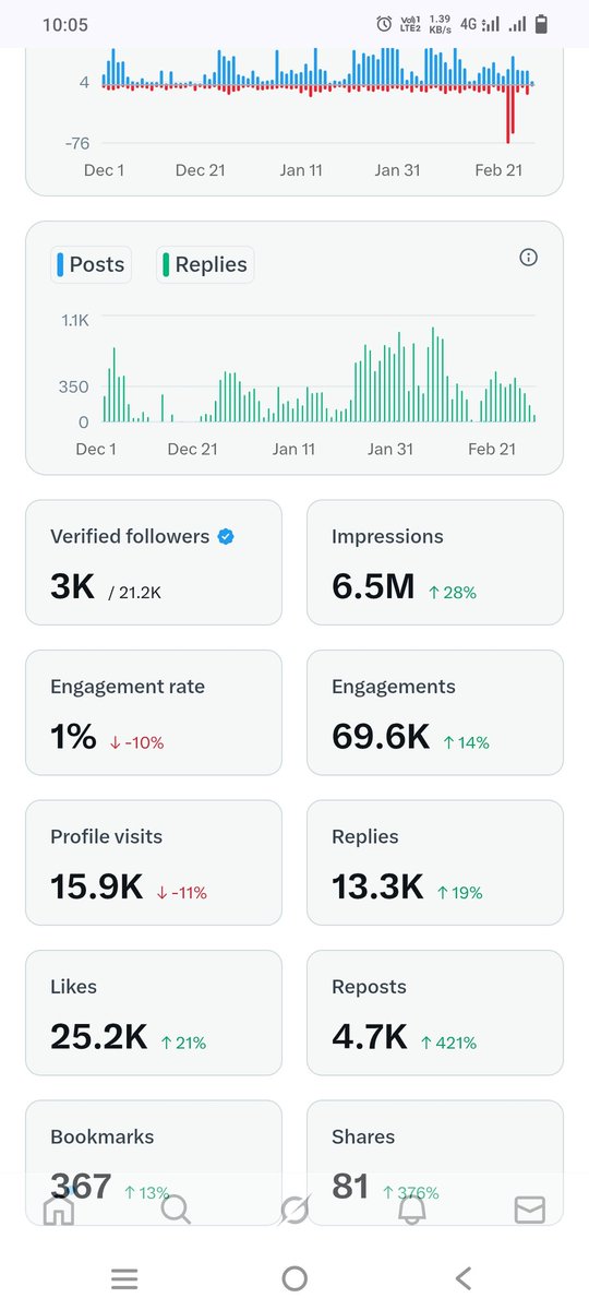 Waseem Khan tweet media