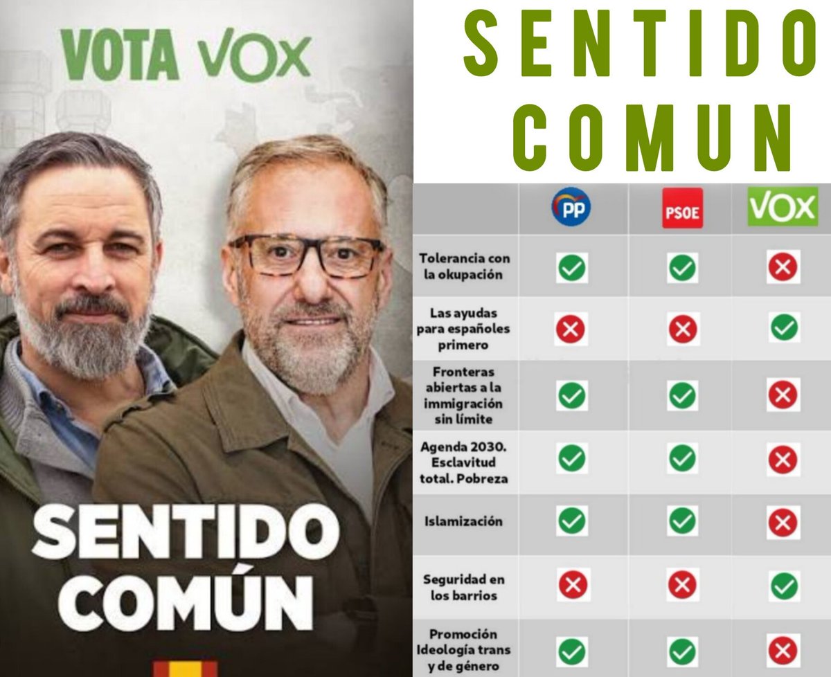Está es la Verdad el PP y el PSOE son lo mismo el Bipartidismo Destruye 
🇪🇦💚 ESPAÑA 🫵 DESPIERTA 💚🇪🇦 
#VotaVOX  #SentidoComún #SoloQuedaVOX  #VoxCumple 🫵