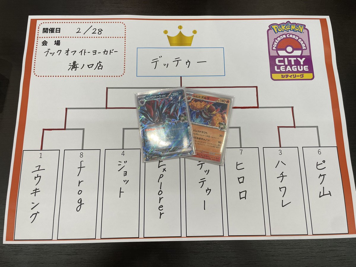 デッテゥー tweet media