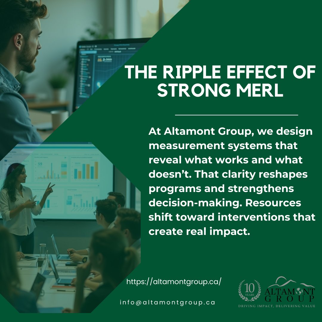 Altamont Group tweet media